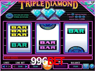 Descubra o Mundo do Cassino Online com 996BET